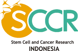 SCCR